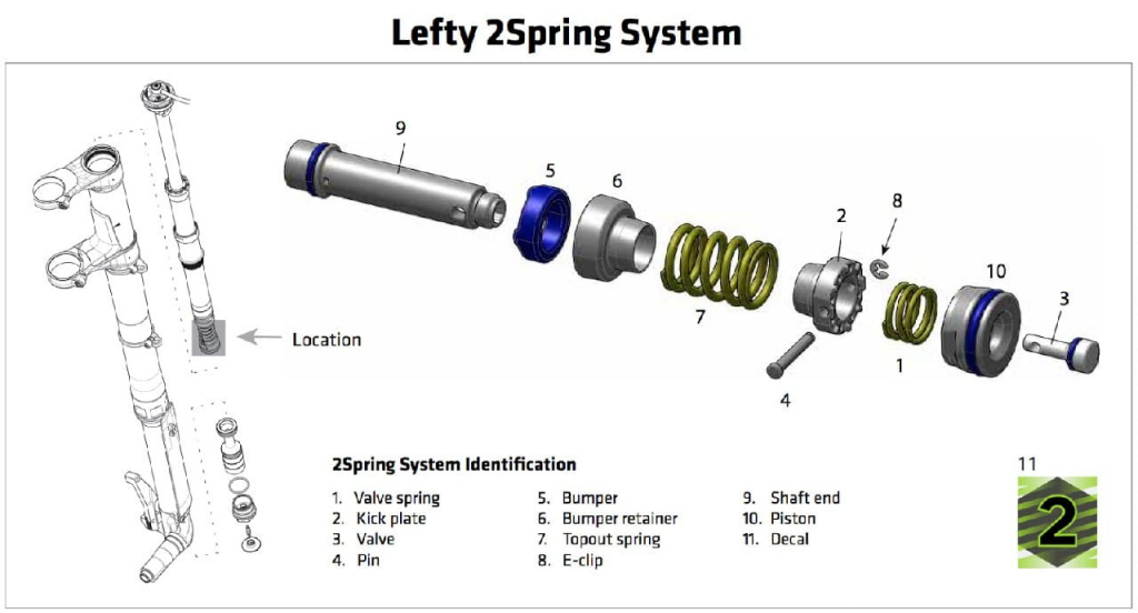 2spring.jpg 2spring.jpg